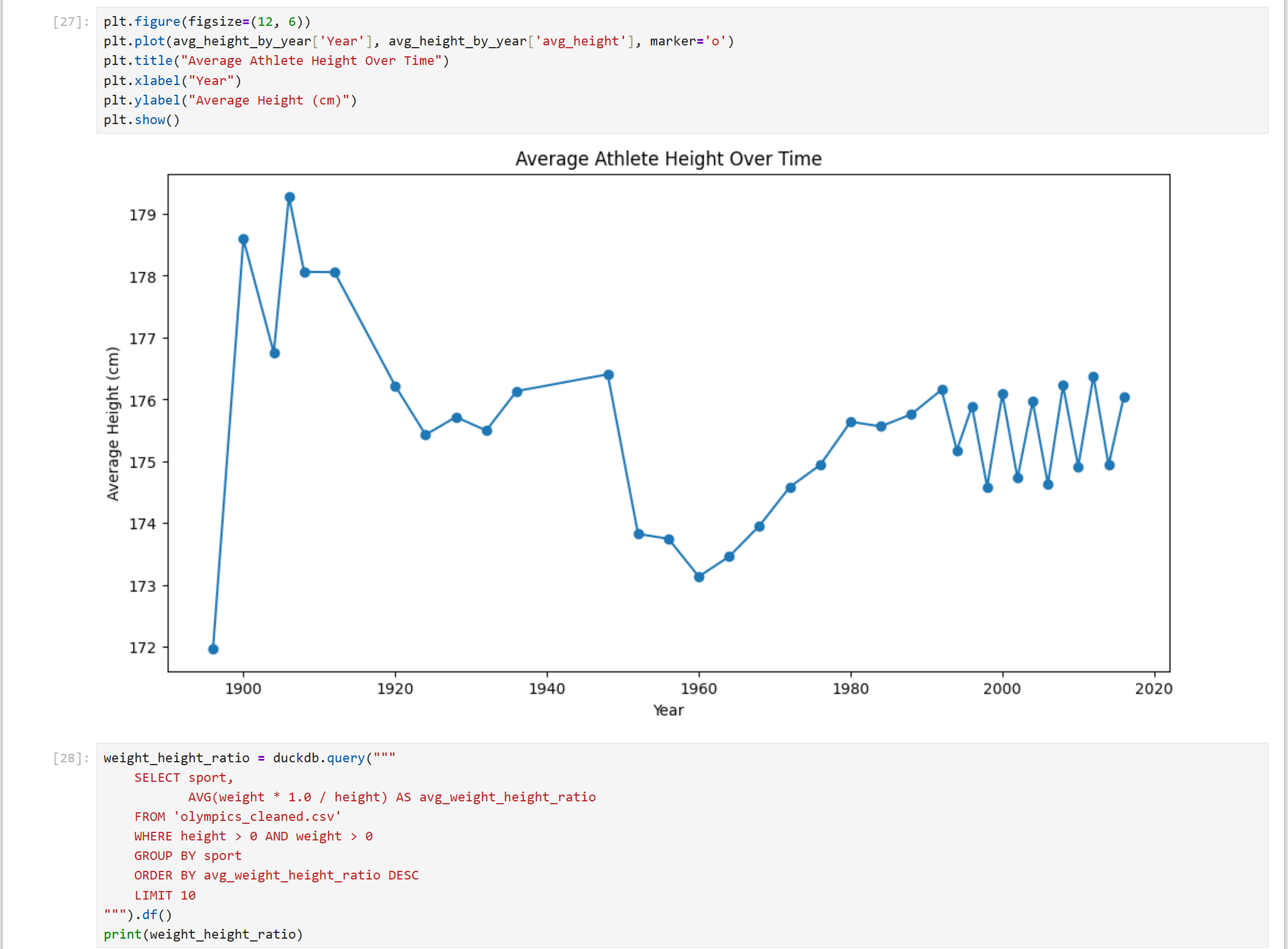SportsStats Olympic Athletes Analysis